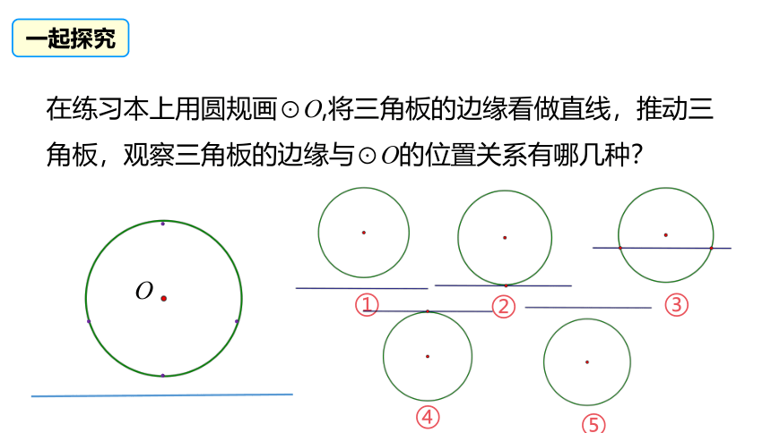 冀教版数学九年级下册同步课件：29.2  直线与圆的位置关系(共24张PPT)