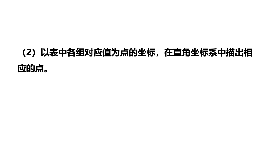 浙教版数学八年级下册同步课件：6.2.1反比例函数的图象和性质(共24张PPT)