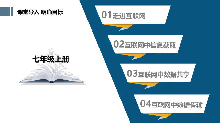 第五单元 互联网的安全维护 探索篇(共17张PPT)  苏科版七年级下册信息技术