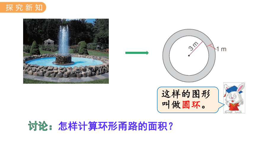 冀教版数学六年级上册 4.6 圆环的面积   课件（15张ppt)