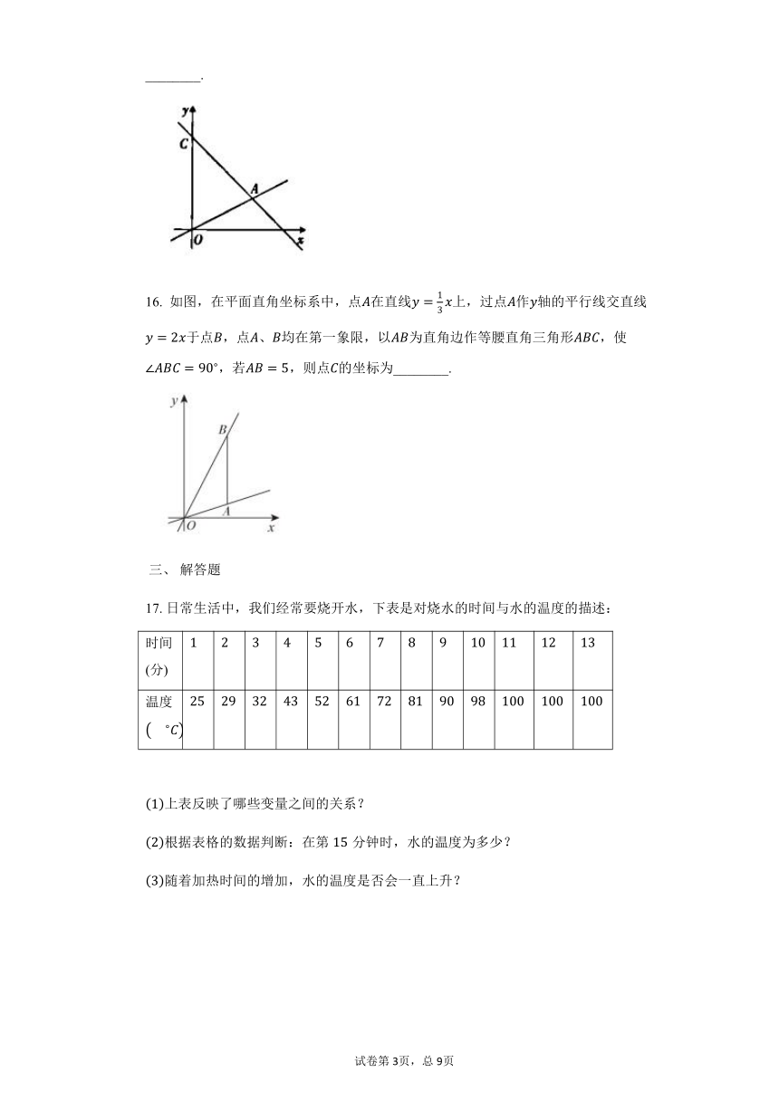 2021年八年级数学下册暑假作业：一次函数（Word版 含答案）