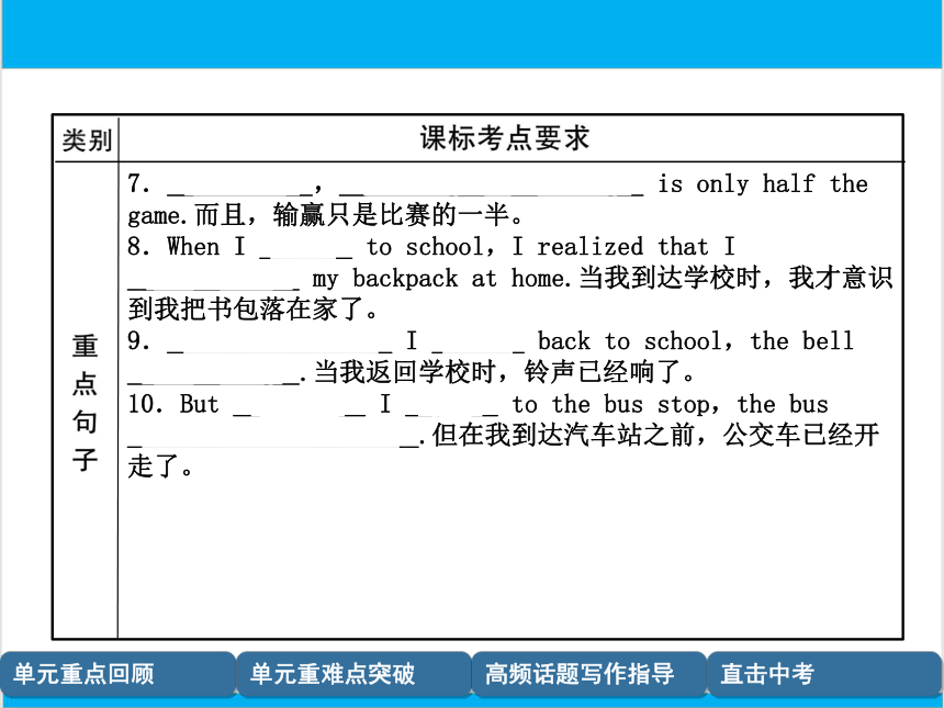 【中考英语】人教版九年级全册 Units 11-12 复习课件