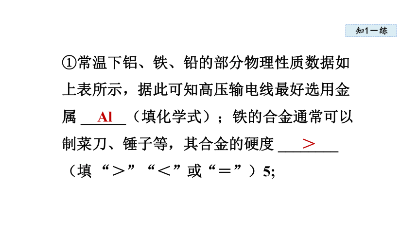 粤教版化学九年级下册 实验四 金属的物理性质和化学性质  课件(共23张PPT)