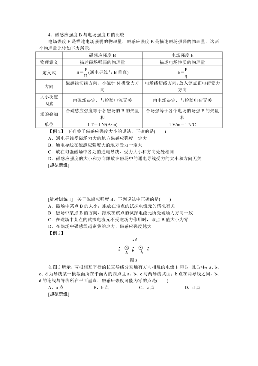 高考物理一轮复习学案 39 磁场及其描述（含答案）