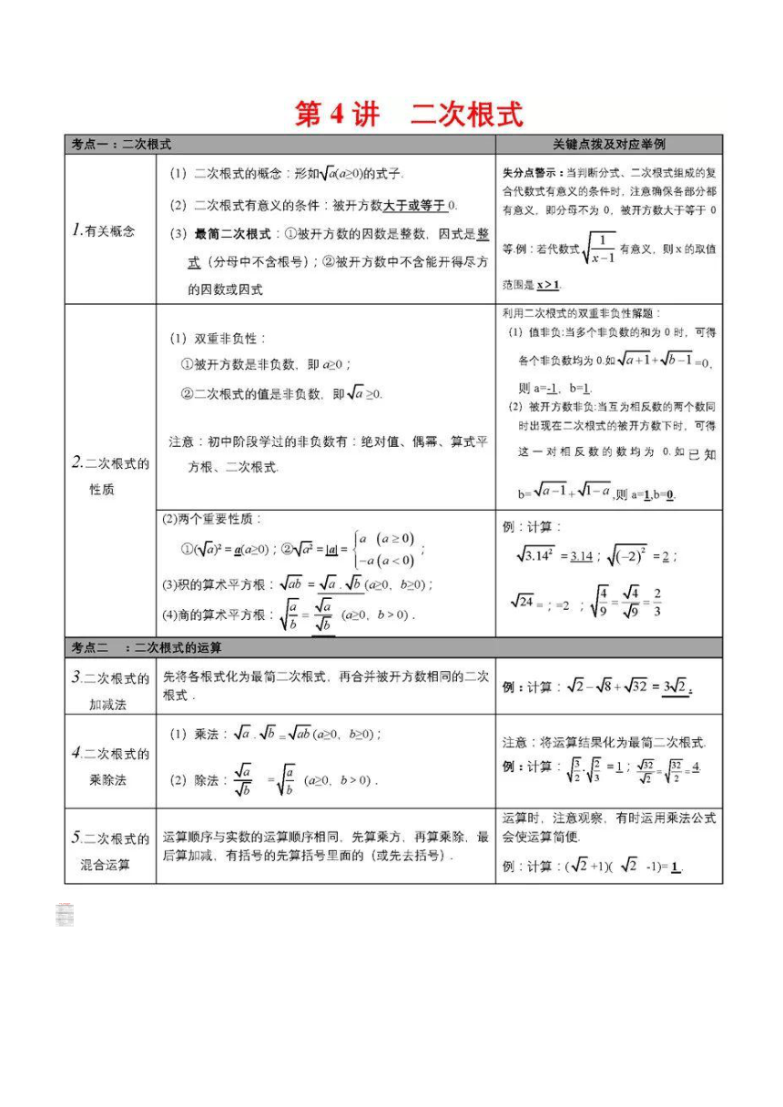 初中数学99个易错知识点解析（图片版）