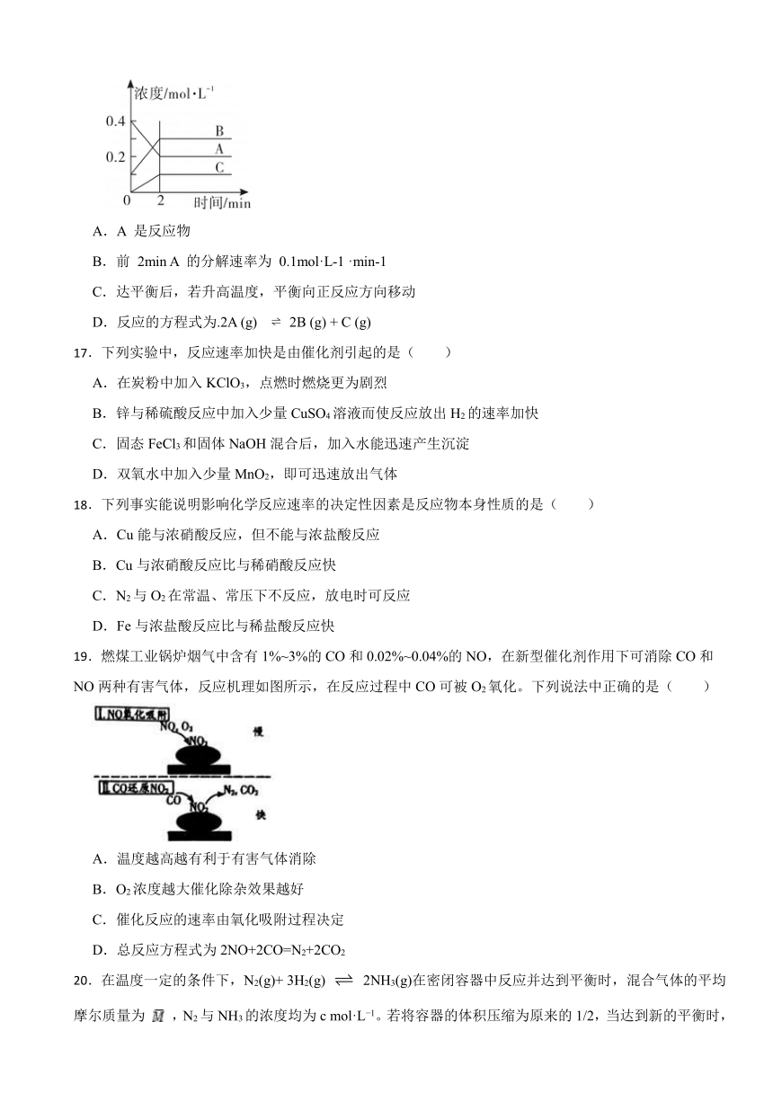 6.2 化学反应的速率与限度 测试题（含解析）2023-2024学年高一下学期人教版（2019）必修第二册