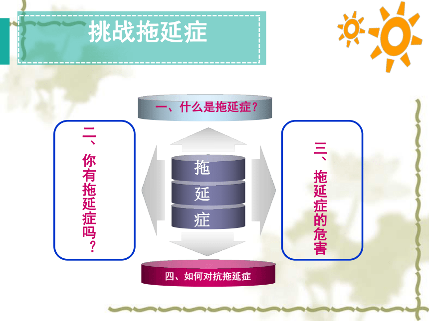 高二北师大版心理健康 8.克服拖延 课件（27ppt）