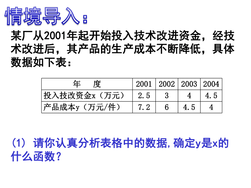 苏科版八年级下册数学11.3 用反比例函数解决问题（1）课件(共13张PPT)