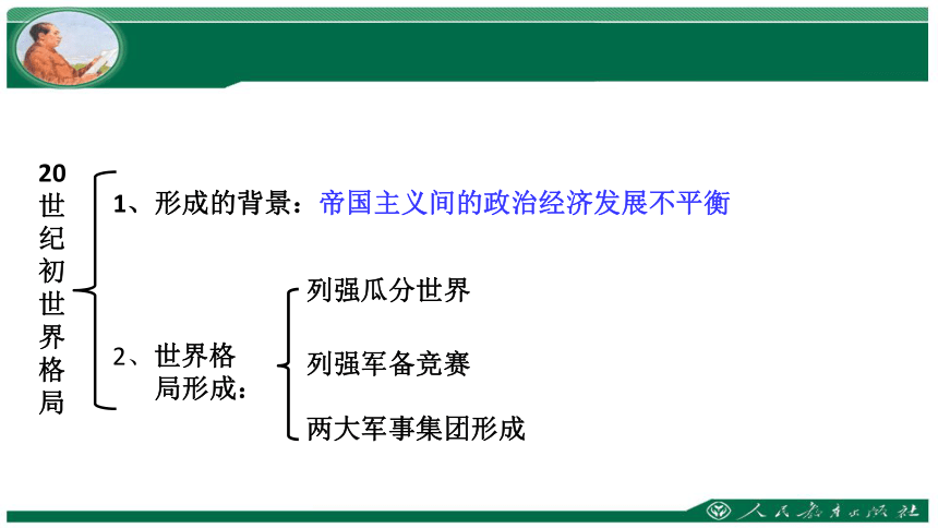 人教版（新课程标准）九上 第一单元第一课 第一次世界大战（3个课时）课件(60张，内嵌视频)