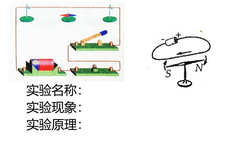 第16章《电磁转换》章节复习(共19张PPT)2022-2023学年苏科版物理九年级下册