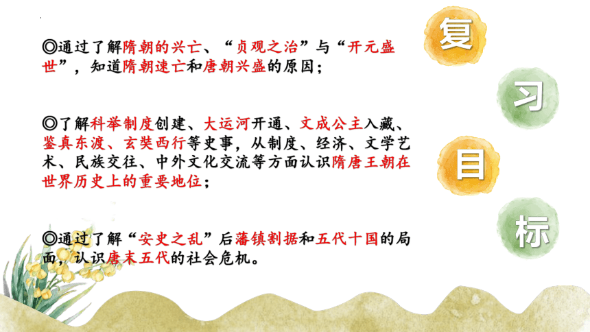 第一单元 隋唐时期：繁荣与开放的时代  单元复习课件