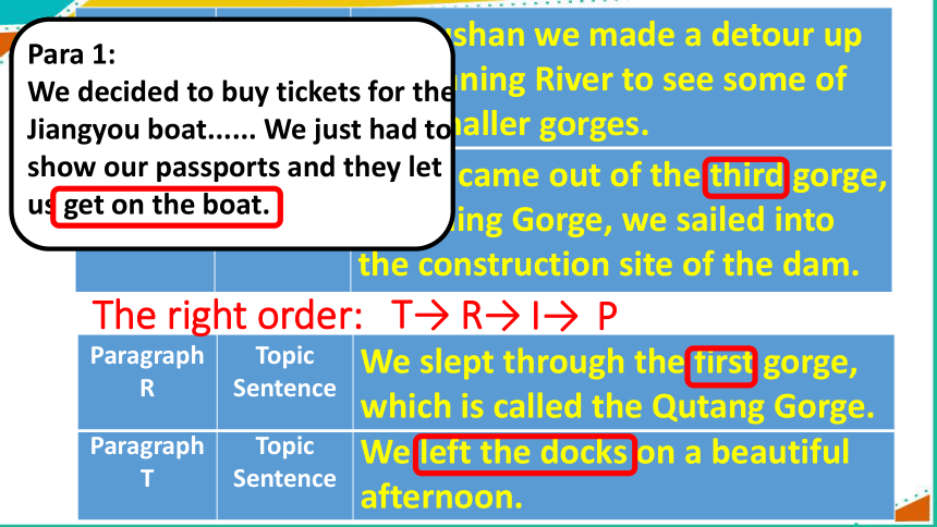 外研版必修四Module 5 A Trip Along the Three Gorges Reading and vocabulary 共30张PPT)