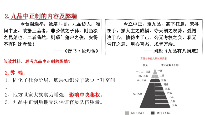 中外历史纲要（上）第7课隋唐制度的变化与创新课件(共22张PPT)