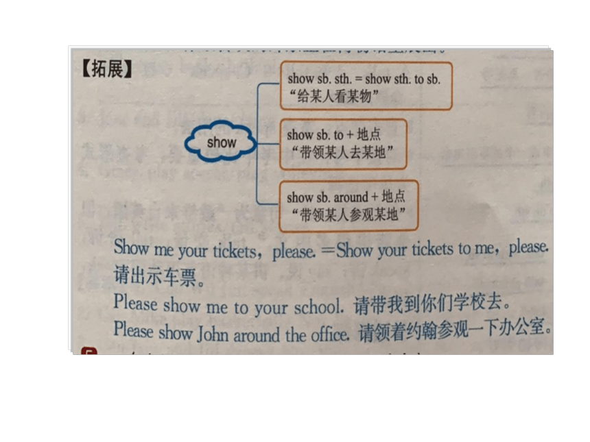 人教新目标 英语 七下Unit 1 Can you play the guitar?Section A Revision课件（23张PPT）