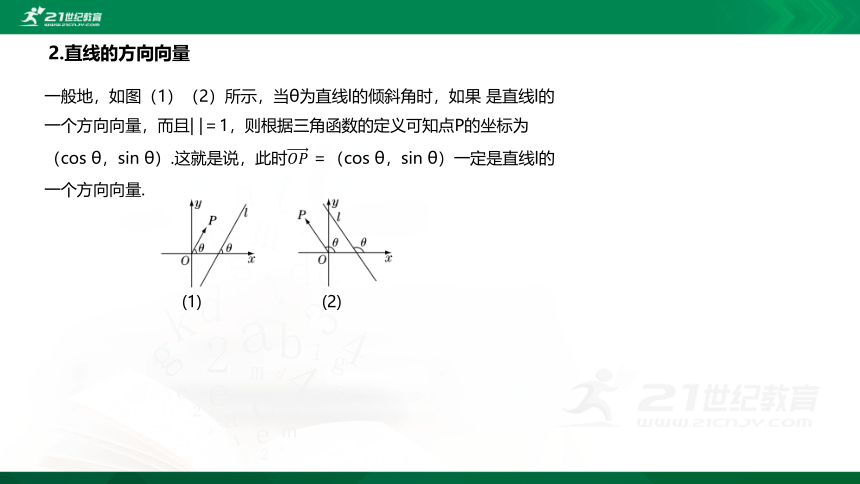 【课件】2.2直线及其方程 2.2.1直线的倾斜角与斜率 数学-RJB-选择性必修第一册-第二章 平面解析几何 (共62张PPT)