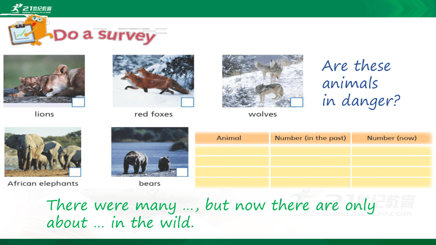 Unit5 Animals in danger Lesson2同步课件