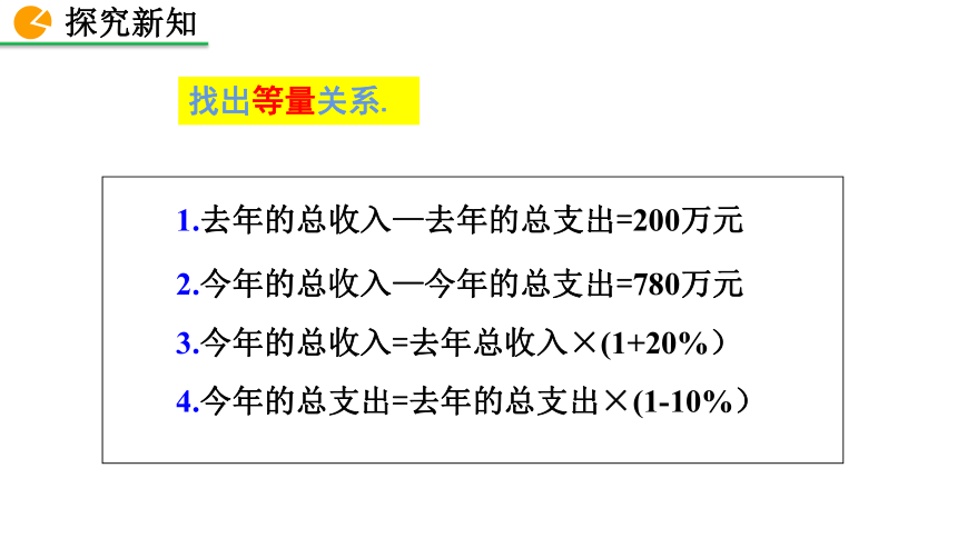 北师大版数学七年级上册5.4 应用二元一次方程组——增收节支 课件（29张）