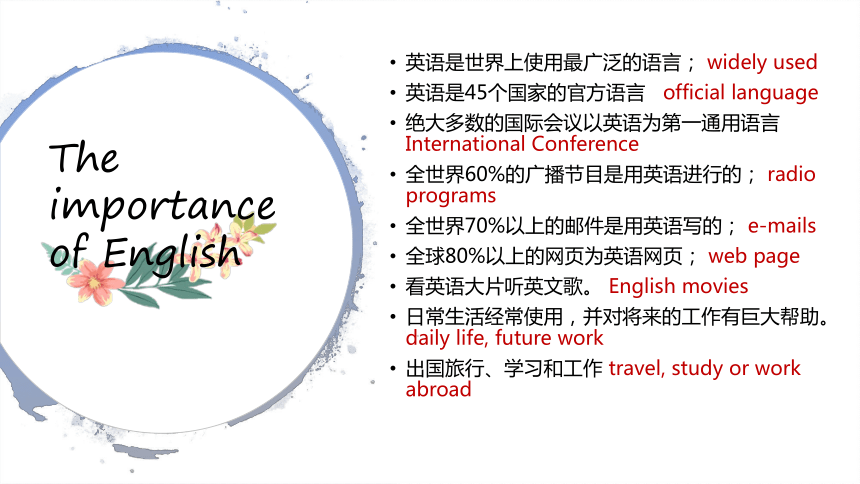 2021-2022学年人教版英语七年级上册开学第一课课件(共19张PPT)