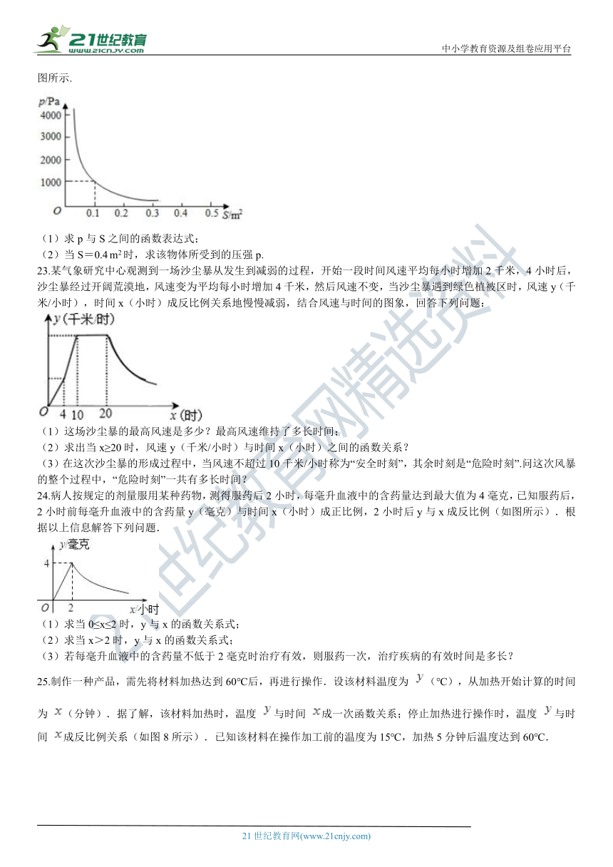 11.3 用反比例函数解决问题 同步训练（含解析）