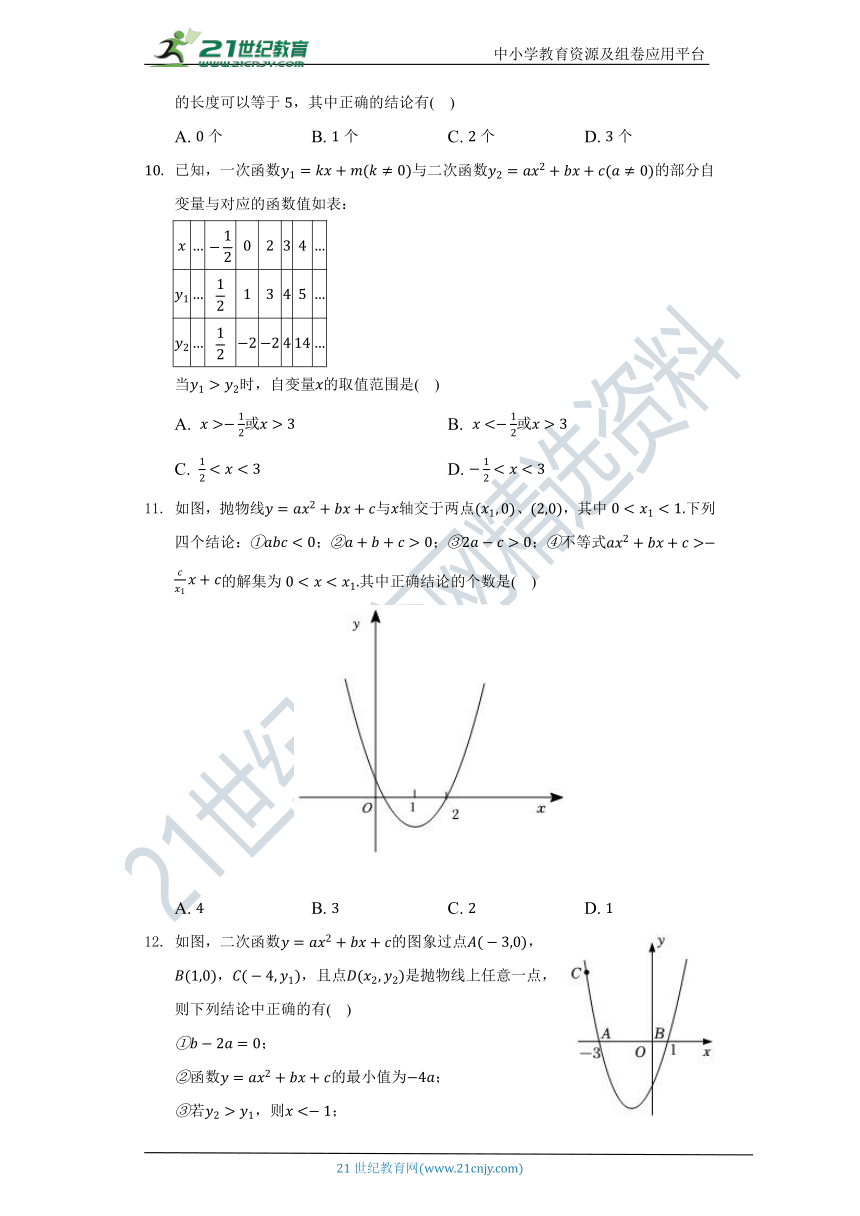 5.4 二次函数与一元二次方程 同步练习（含答案）