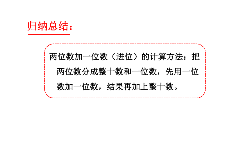 小学数学苏教版一年级下6.1两位数加一位数（进位）课件（35张PPT)