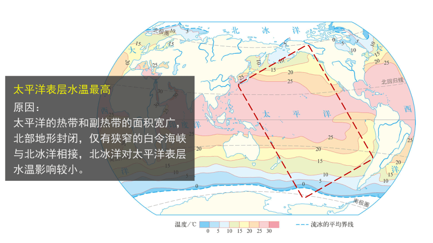 4.2 海水的性质和运动 课件 （36张）