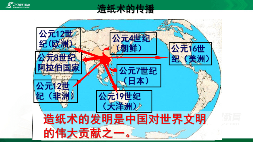 第15课 两汉的科技和文化  课件（共33张PPT）