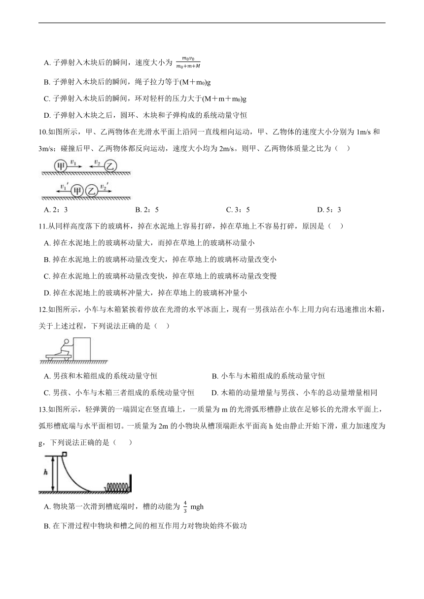 粤教版（2019）物理 选择性必修第一册 第一章 动量和动量守恒定律 单元练习（含解析）