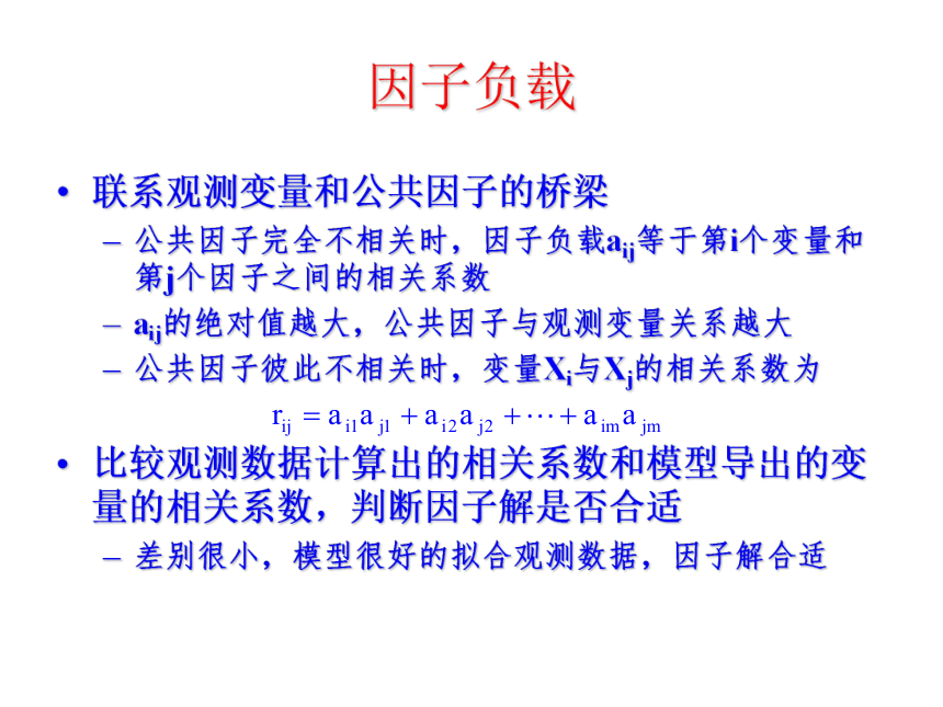 11 主成分分析与因子分析 课件(共44张PPT）-《管理统计学（第2版）》同步教学（电工版）