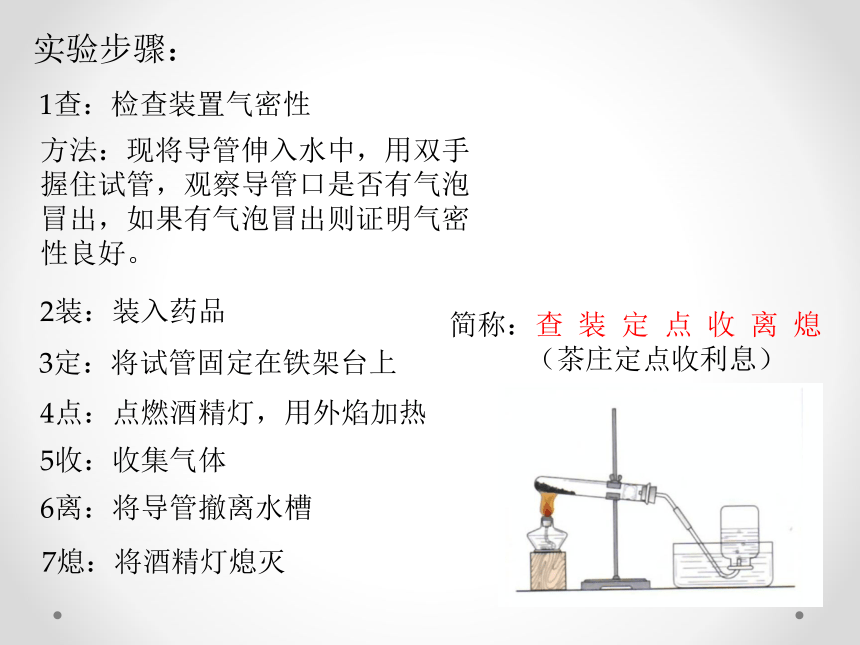 实验活动1氧气的实验室制取与性质课件-2022-2023学年九年级化学人教版上册 第二单元(共18张PPT)