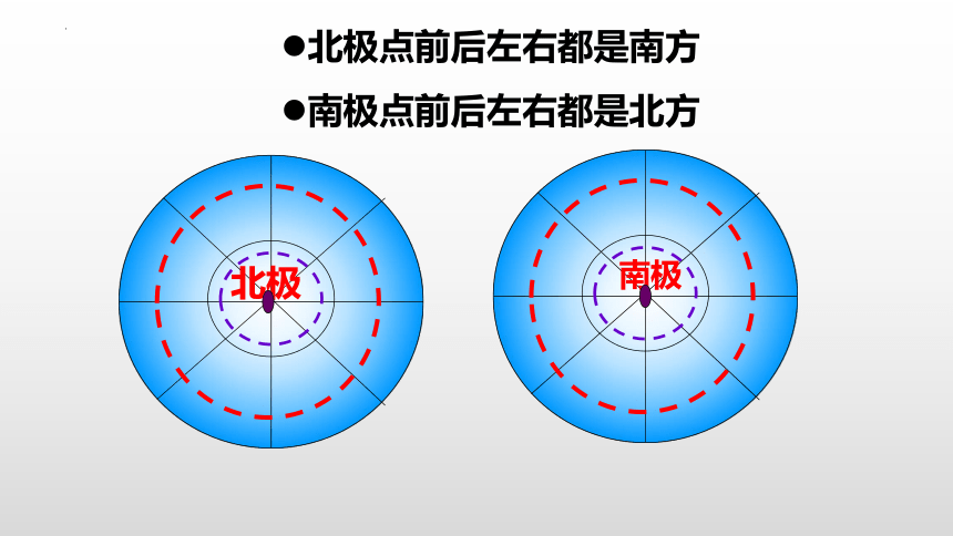 第十章极地地区 课件（共26张PPT)2022-2023学年人教版地理七年级下册