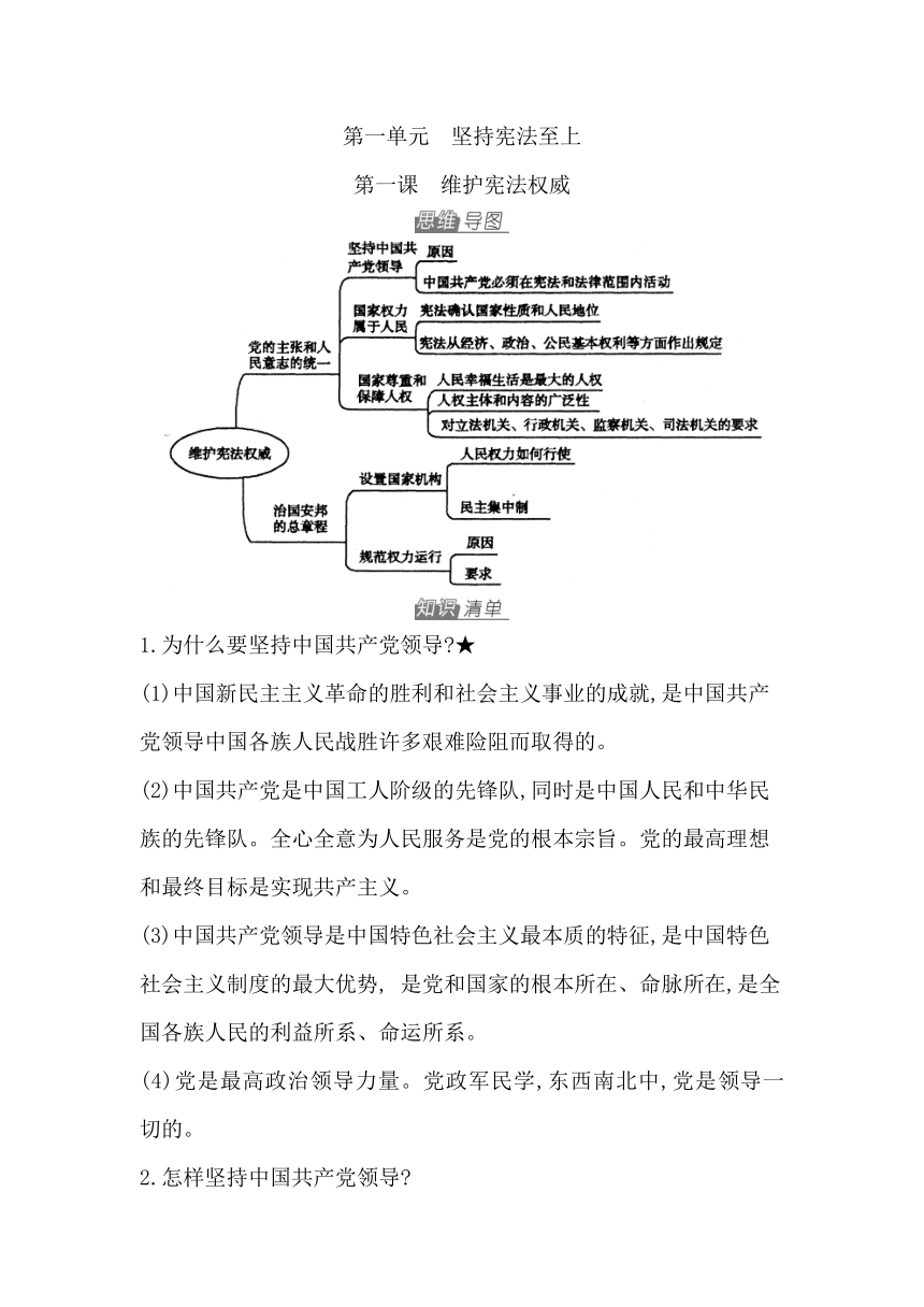 最新八年级道德与法治下册-知识点归纳总结