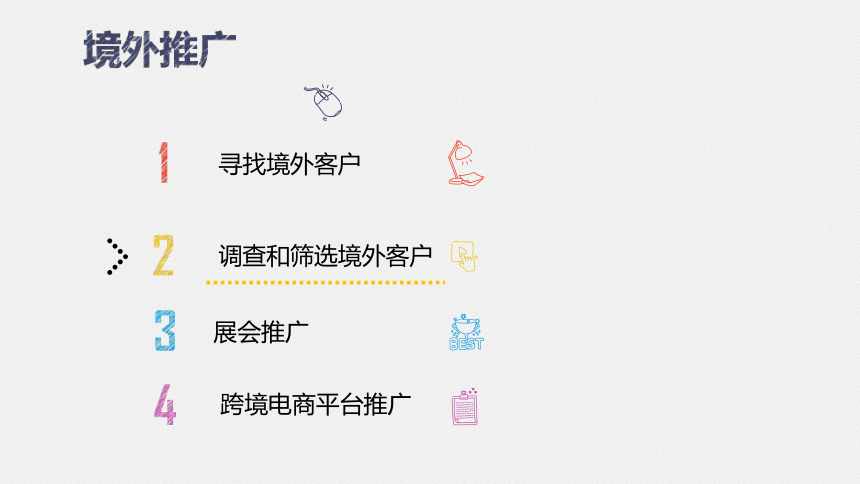 1.3.2调查境外客户 课件(共16张PPT)-《国际贸易实务（第二版）》同步教学（高教社）