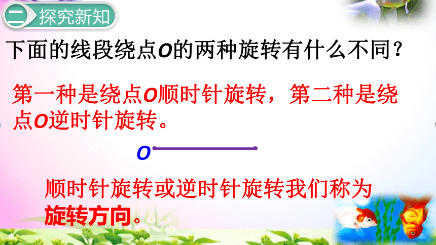 人教版五年级下册数学5.1旋转（1）考点精讲+同步课件【易懂通课堂】