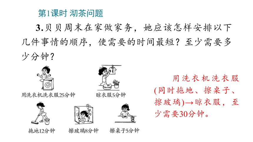 小学数学人教版四年级上8_数学广角——优化课件(共19张PPT)