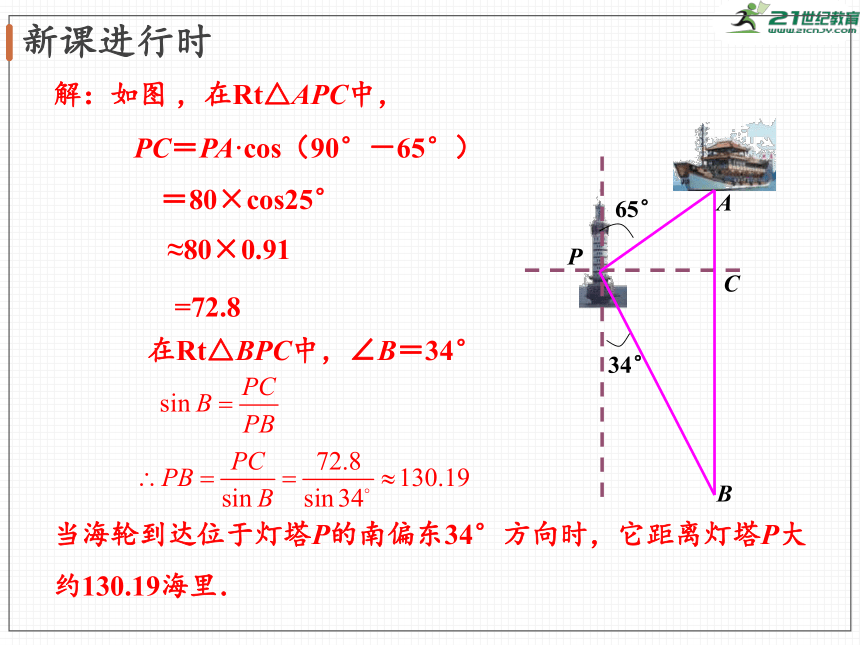1.5  三角函数的应用  课件（共37张PPT）