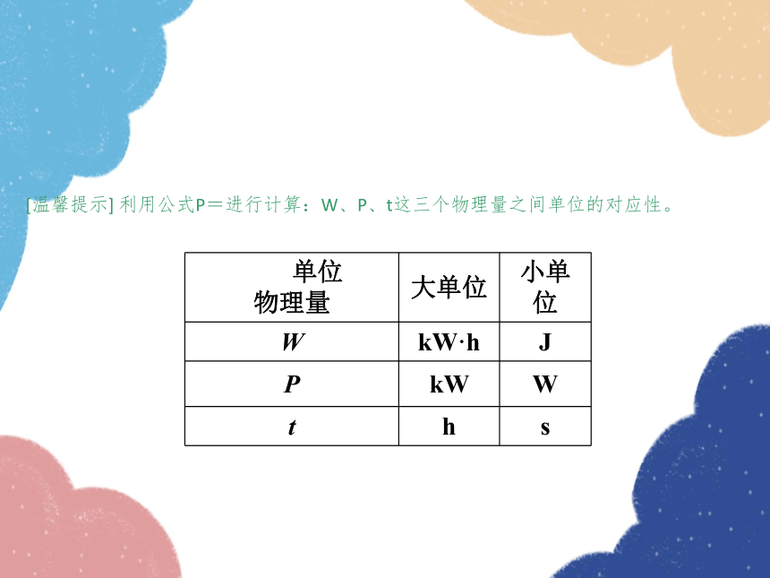 北师大版物理九年级全一册第十三章 电功和电功率二、电功率课件(共30张PPT)