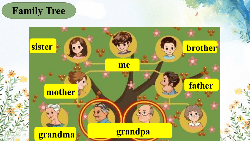 Unit 7 A picture of my family. 课件(共42张PPT)