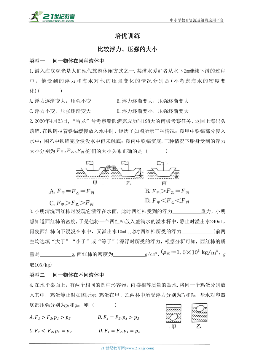 鲁科版(五四制) 初中物理 初中物理 第八章 浮力 培优训练  比较浮力、压强的大小（含答案）