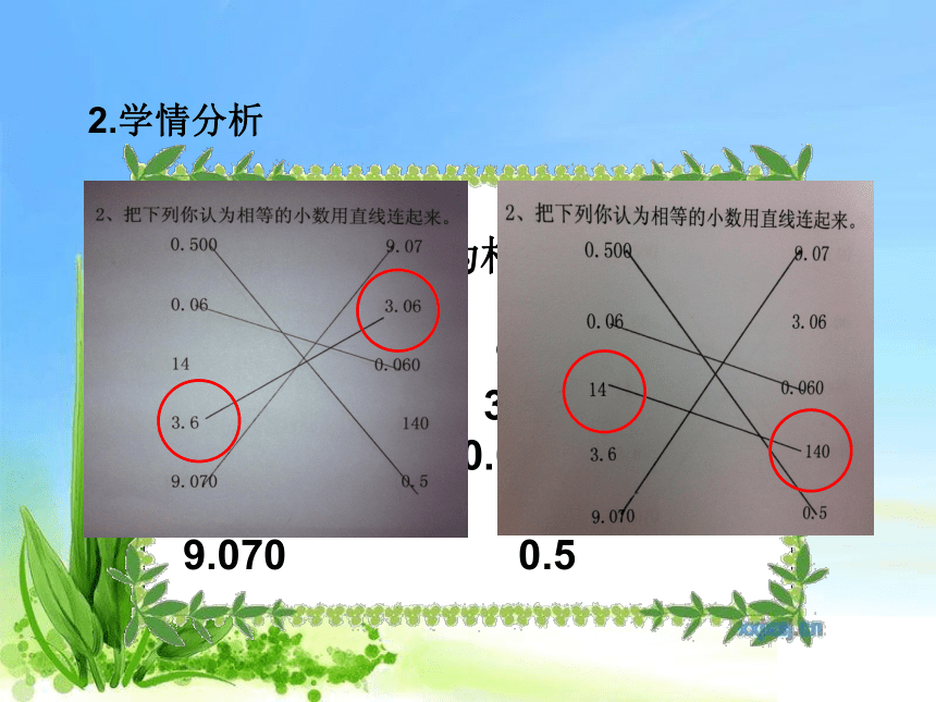 小学数学 人教版 四年级下册 4 小数的意义和性质小数的性质 说课(共38张PPT)