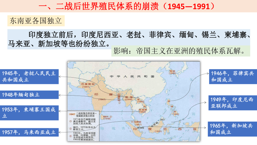 高中统编《中外史纲要》（下）第21课_世界殖民体系的瓦解与新兴国家的发展【课件】（22页）