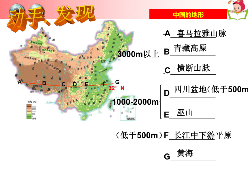 2.1 中国的地形 第三课时 课件(共20张PPT) 八年级地理上学期湘教版