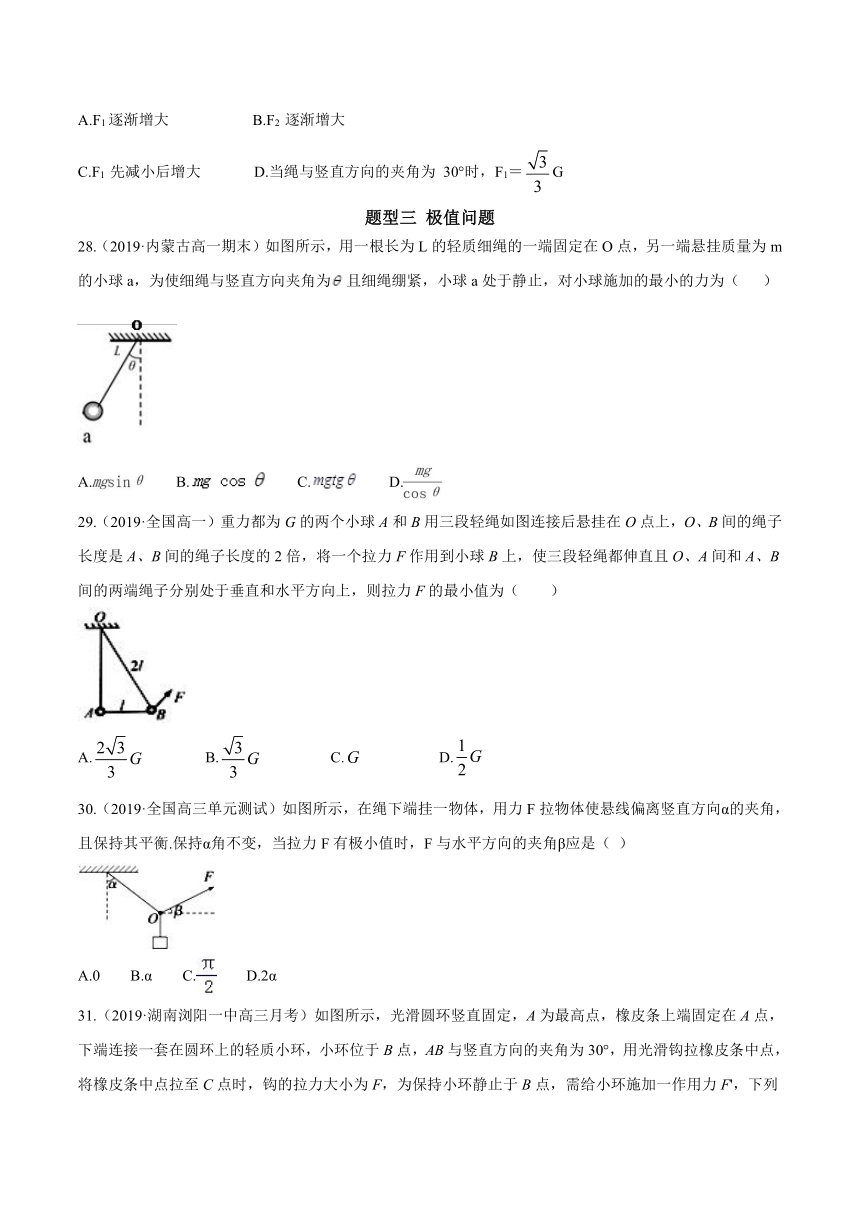 专题18  共点力平衡-动态平衡处理方法（二） - 高一物理 经典专题精讲精练 人教版 必修第一册 （有解析）