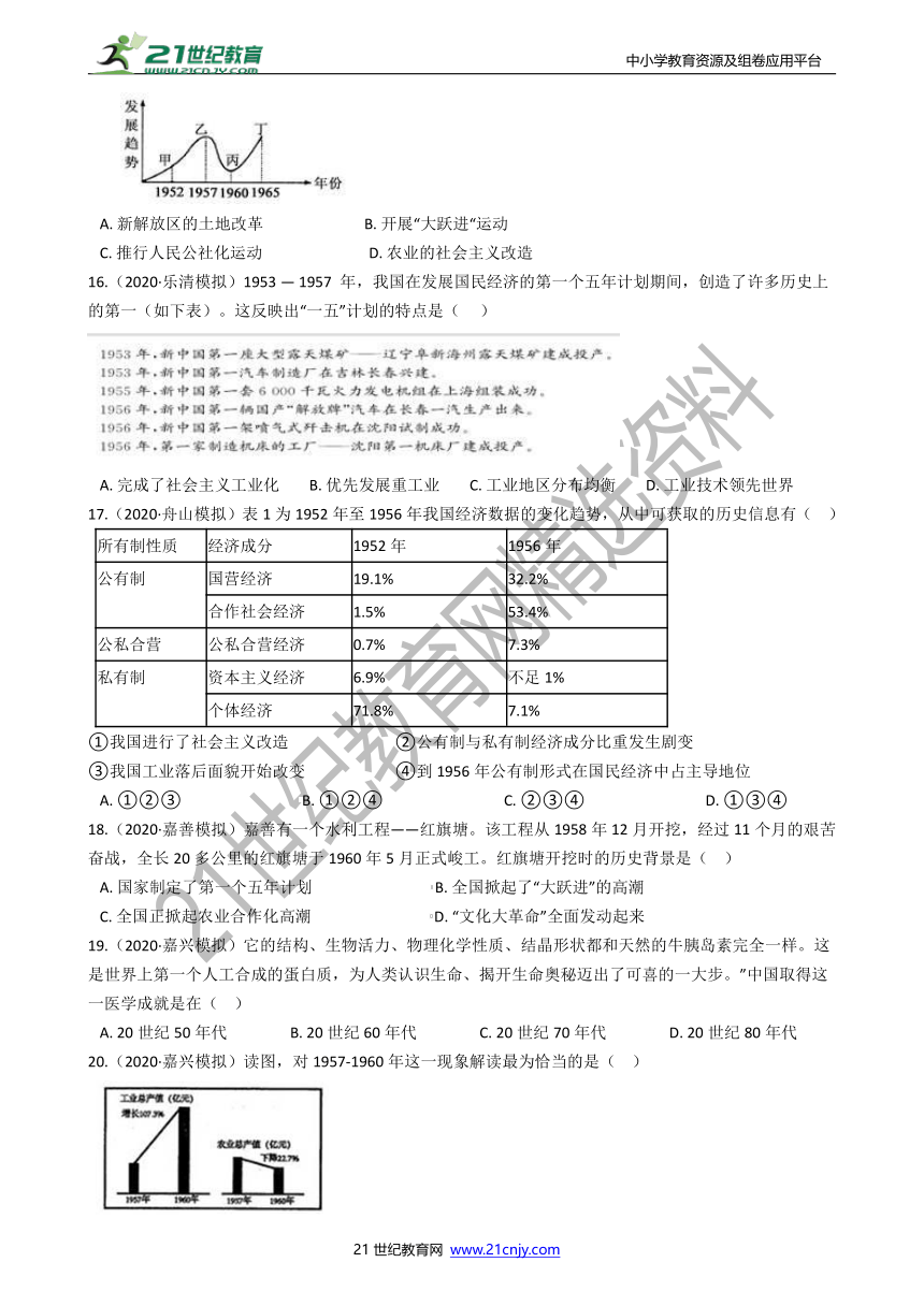 【备考2022】浙江社会·法治三年中考两年模拟分类精编24——改革开放前新中国的曲折历程（含答案）