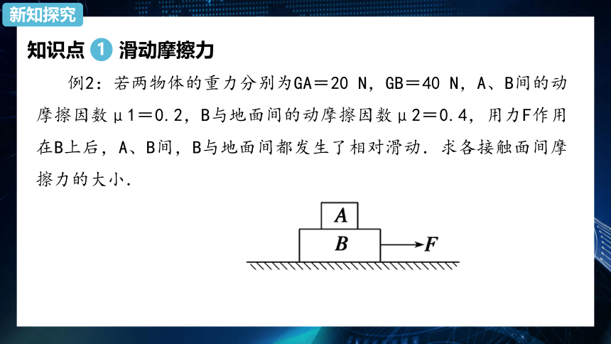 3.2摩擦力 课件-2020-2021学年【新教材】人教版（2019）高中物理必修第一册38张PPT