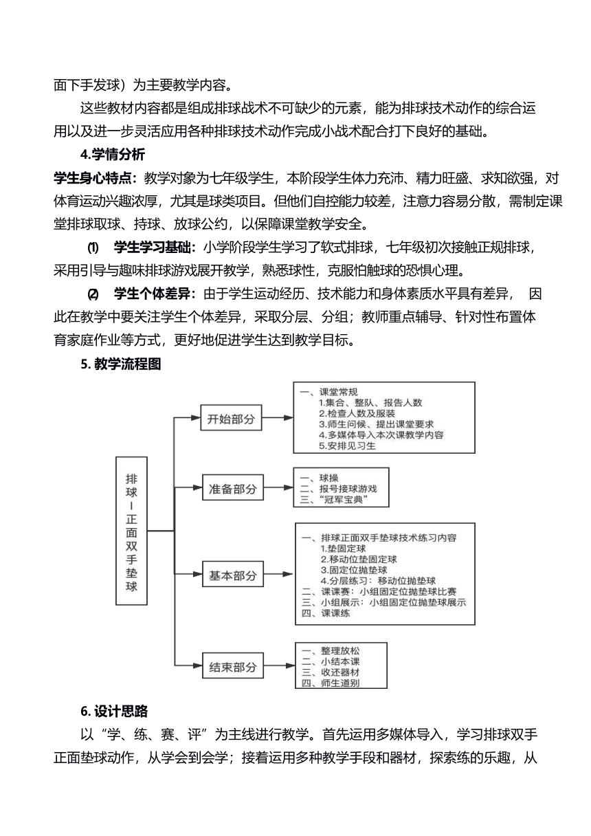 第五章 排球—正面双手垫球 教学设计 2021—2022学年人教版体育与健康七年级全一册