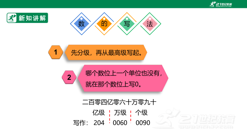 人教版 数学四年级上册 9.1《大数的认识》PPT（共20张PPT）