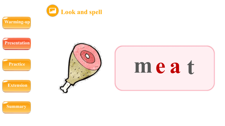 Unit 2My week Part A Let’s spell 课件（共33张PPT，内嵌音视频）