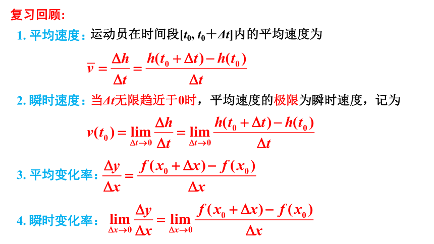 2021-2022学年高二下学期数学人教A版（2019）选择性必修第二册5.1.1变化率问题（2）课件(共15张PPT)