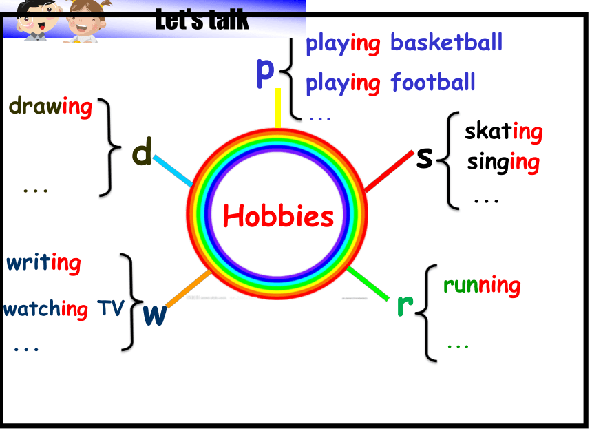 Unit 4 Hobbies（Story time）课件（共25张PPT）